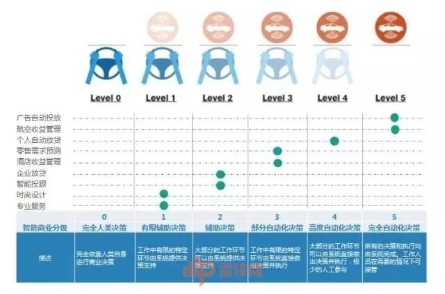 管家一码肖最最新2024,精细化方案决策_UDU49.425智能版