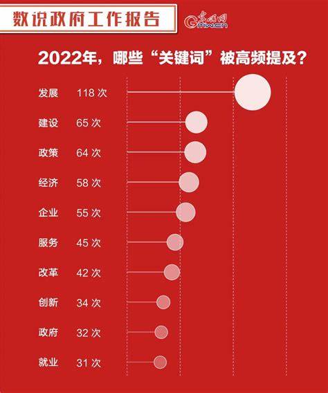 玩转最新网络热词大赏 2024潮流语言潮流来袭！