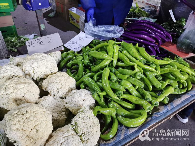 青岛今日蔬菜价格动态，变化中的学习带来成就感源泉