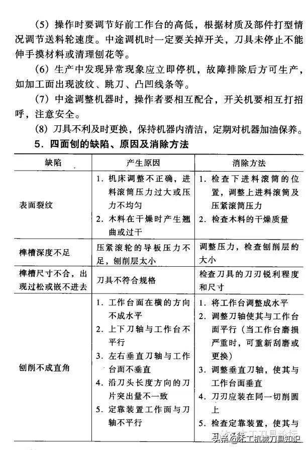 四面刨调刀专业人才招聘启事，黄金机会等你来！