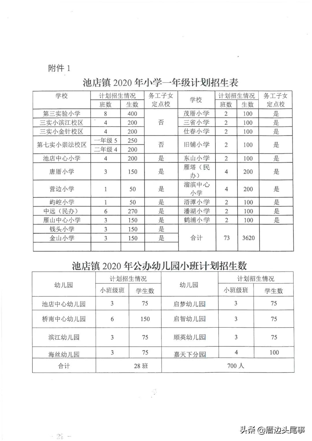泉州桥南五中最新信息揭秘✨