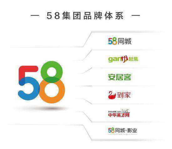 昌邑58同城招聘网最新招聘信息汇总