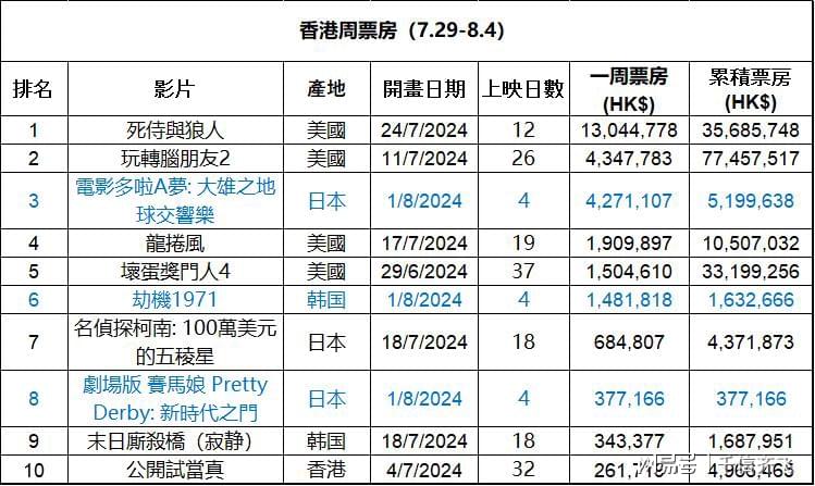 香港大众网免费资料查询,综合计划评估_灵动版22.774