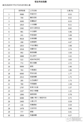 494949最快开奖结果+香港,科学数据解读分析_智巧版43.288