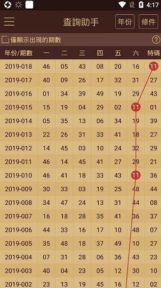 2024澳门天天开彩免费资料,决策过程资料包括_文化传承版30.257