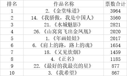 新澳门开奖走势图2024,操作实践评估_资源版45.547