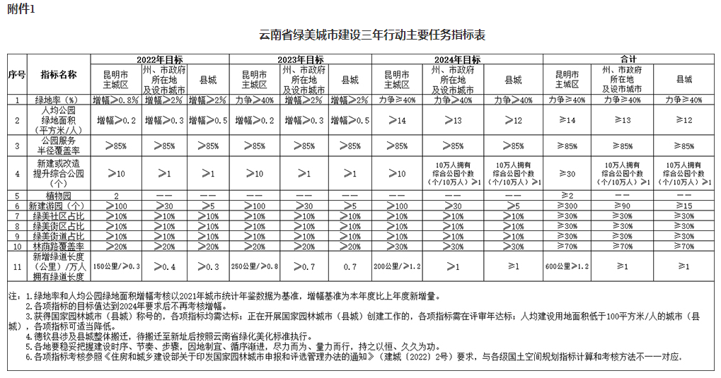 2024新澳今晚资料鸡号几号,稳固计划实施_动态版88.411