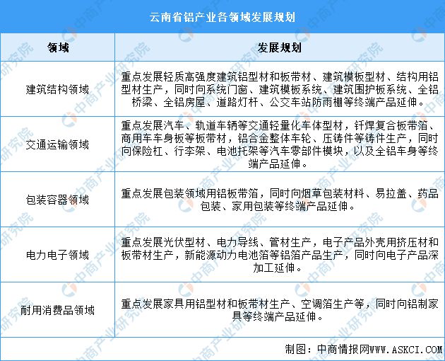2024年全年资料免费大全优势,数据科学解析说明_感知版10.302