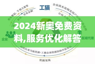 2024新奥全年资料免费大全,标准执行具体评价_跨界版80.702