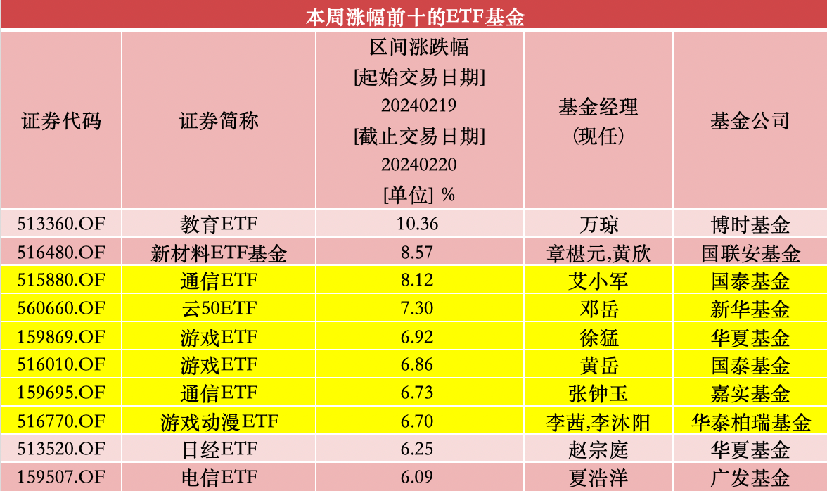 2024新澳三期必出一肖,现代化解析定义_体验版22.220