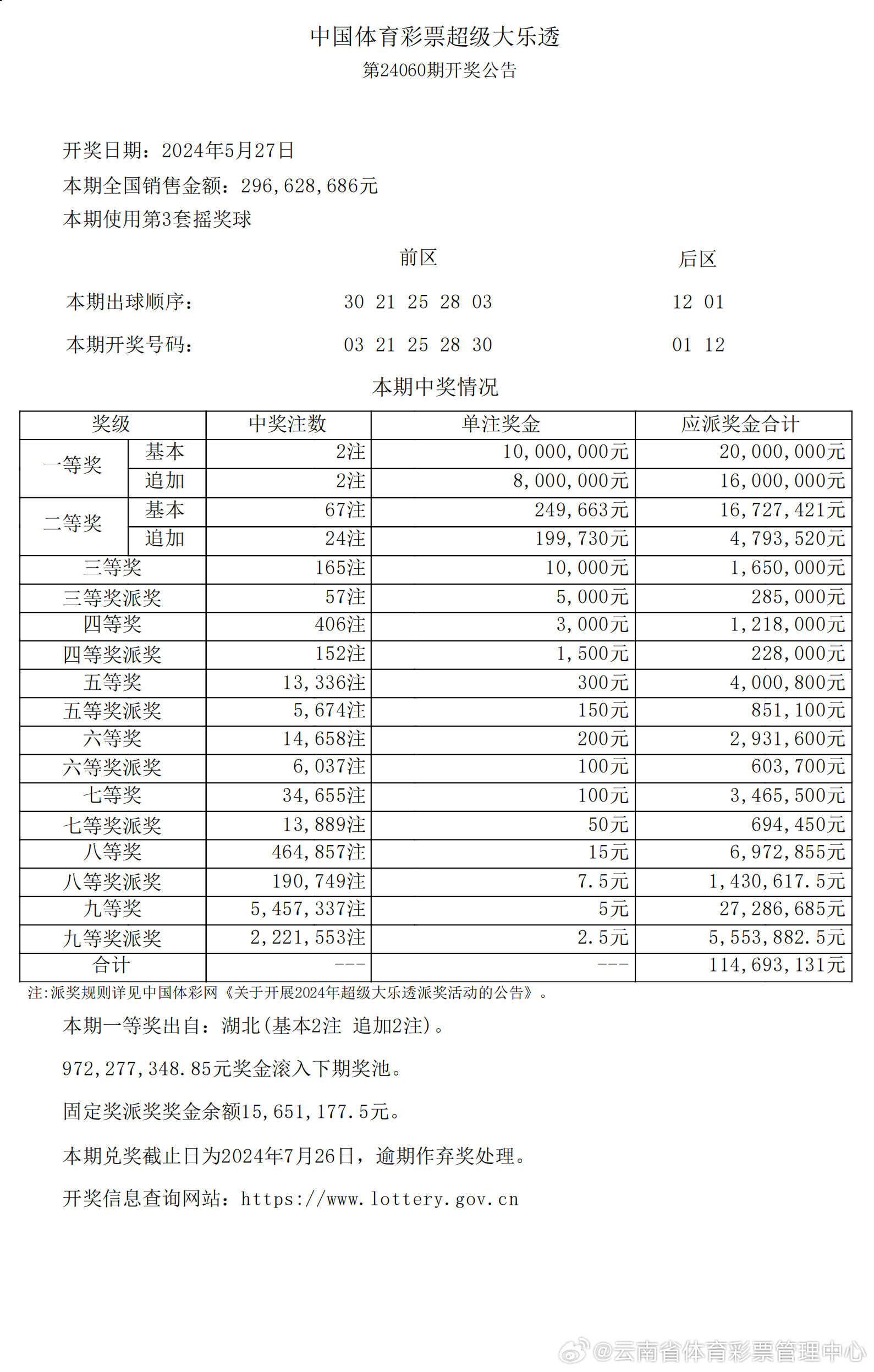 2024新澳历史开奖,全面设计实施_散热版31.868