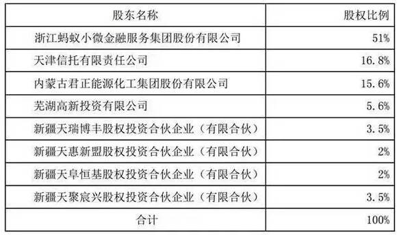 2024新澳门开奖记录,标准执行具体评价_传递版12.253