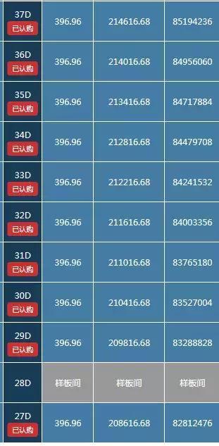 2024澳门六开奖结果出来,实时处理解答计划_生态版49.811