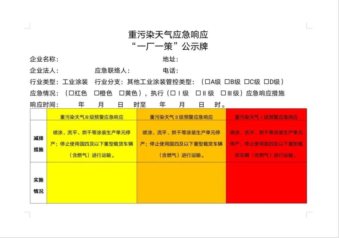 临沂兰山环保最新动态，实践指南与任务更新