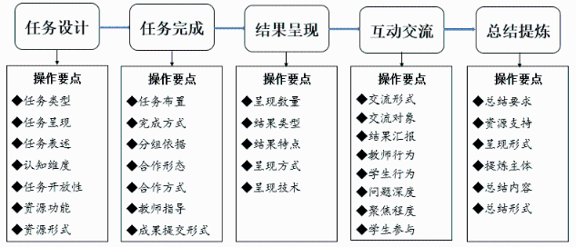 九肖十码玄机最准确,精准分析实践_体验版50.792