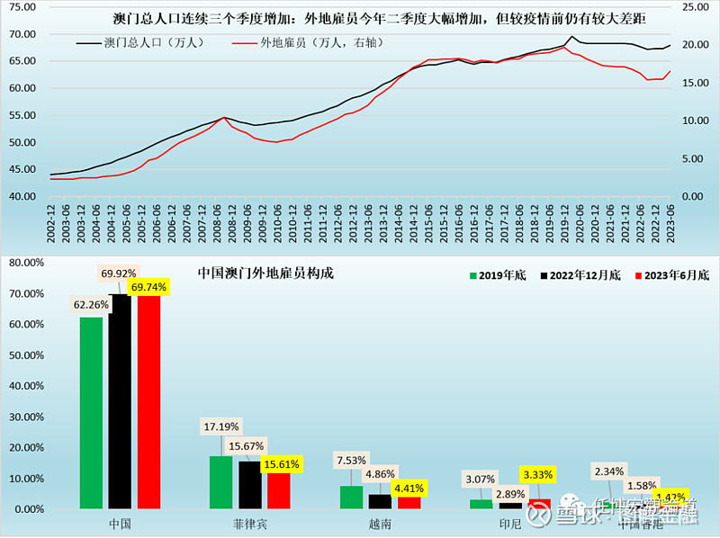 新澳门一码一码100准确,统计数据详解说明_人工智能版57.593