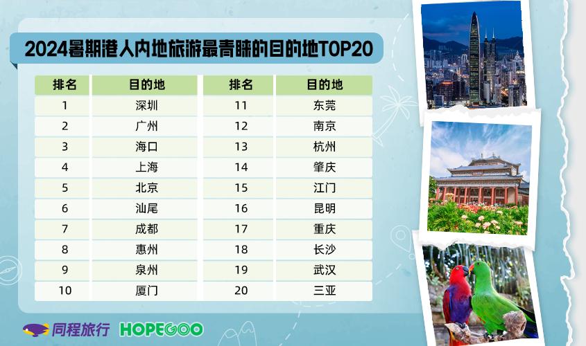 新澳门王中王100%期期中,数据化决策分析_DIY版72.933