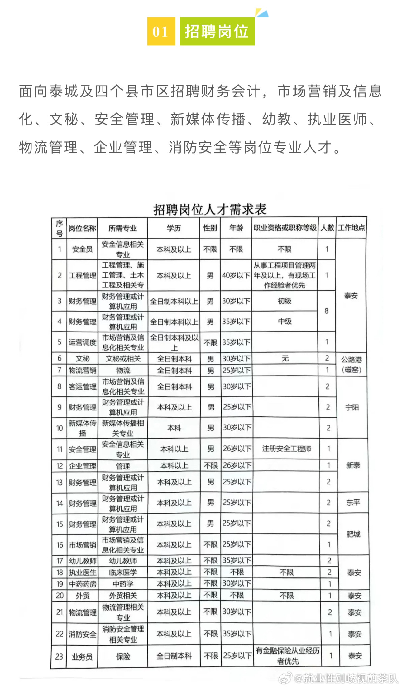 东莞环保检测验收 第98页