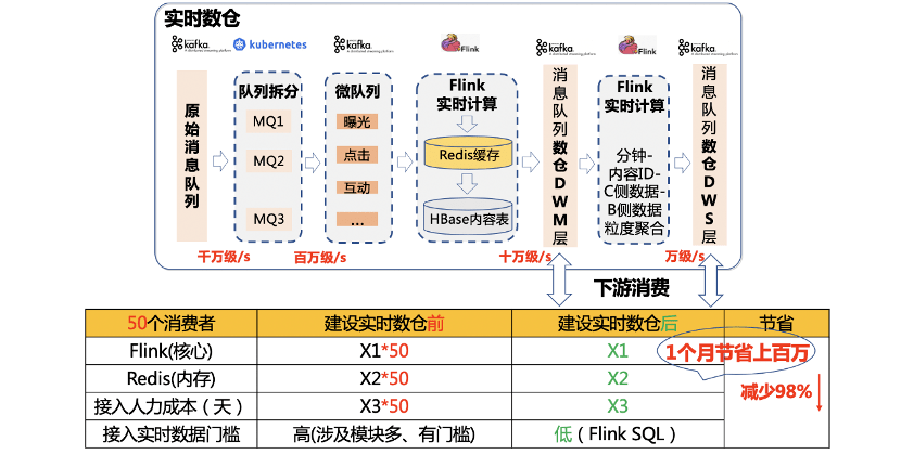 新澳天天开奖免费资料大全最新,实践数据分析评估_量身定制版41.226