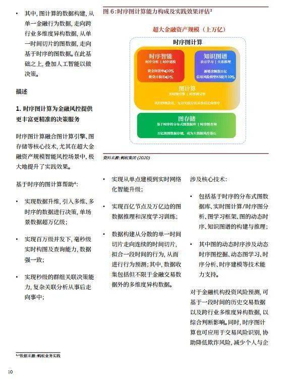 新澳天天开奖资料免费提供,农林经济管理_全球版23.950