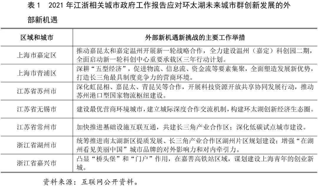 新澳天天开奖资料大全62期,创新发展策略_游戏版28.903