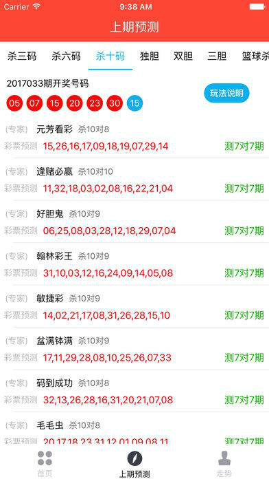新澳门六2004开奖记录,数据驱动决策_并行版67.631