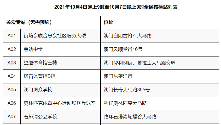 新澳门精准四肖期期中特公开,效率评估方案_零售版65.650
