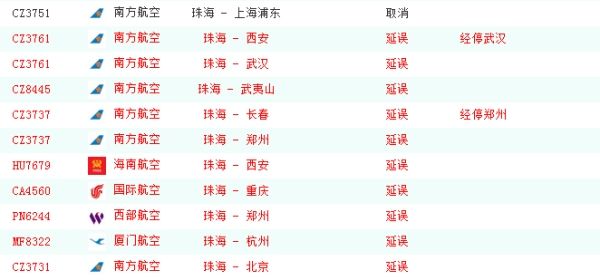 珠海航班延误最新消息，科技引领航空旅途的智能体验重塑