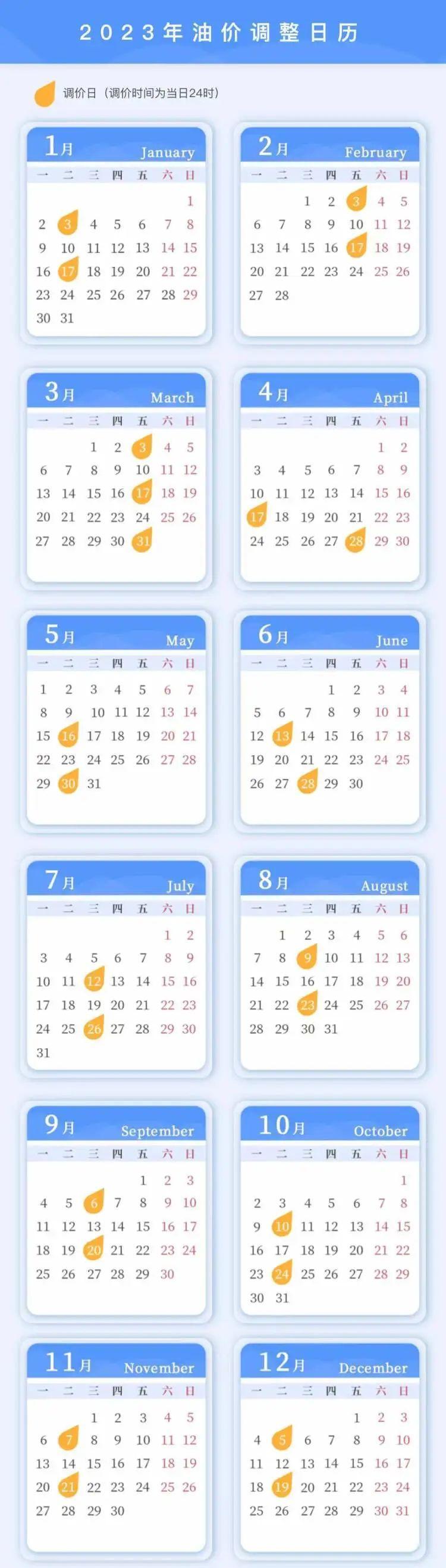 中石化最新汽油价格揭秘，小巷深处的惊喜发现