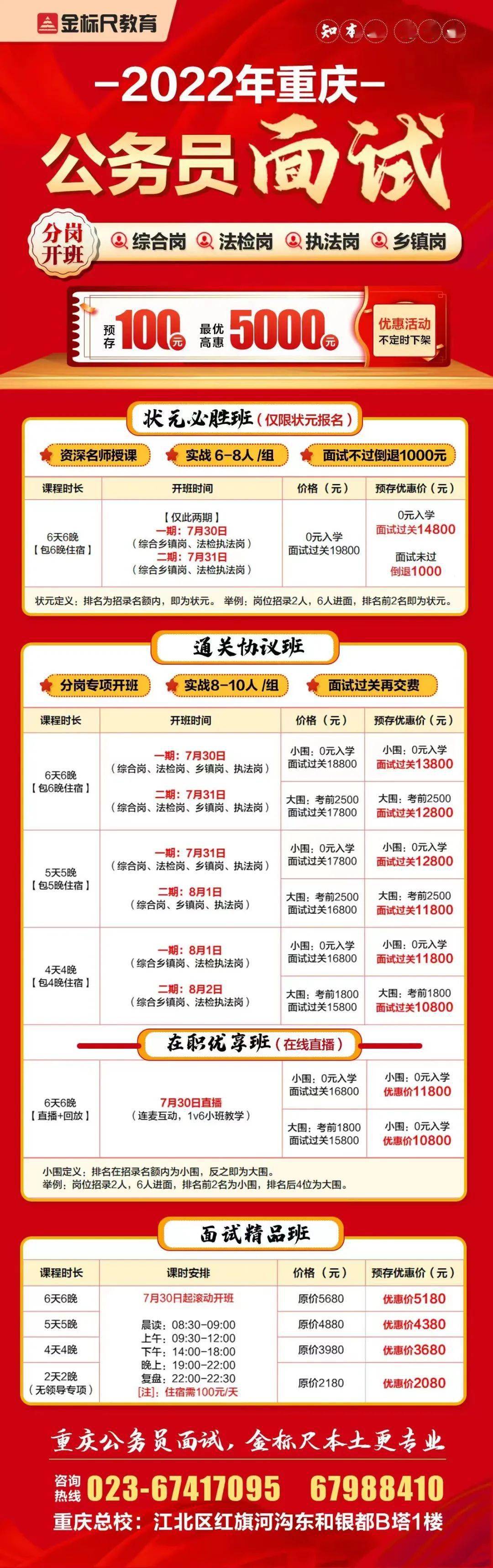 最新公务员招聘信息汇总