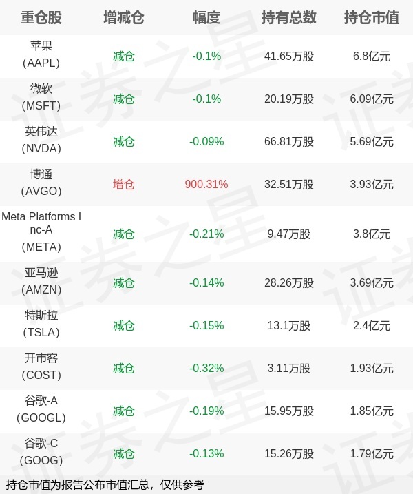 倪斌时代之光下的耀眼成就最新消息
