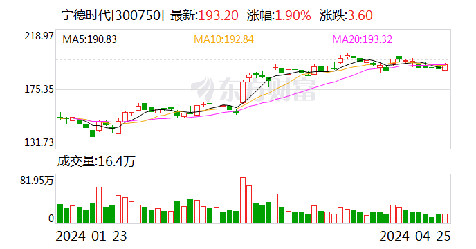 北银最新动向解析，聚焦观点分析，洞悉发展态势
