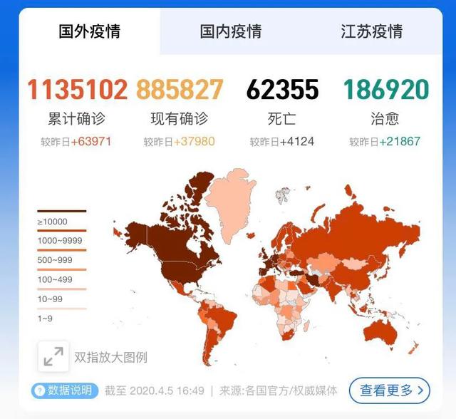 美国疫情最新信息综述，30号更新报告