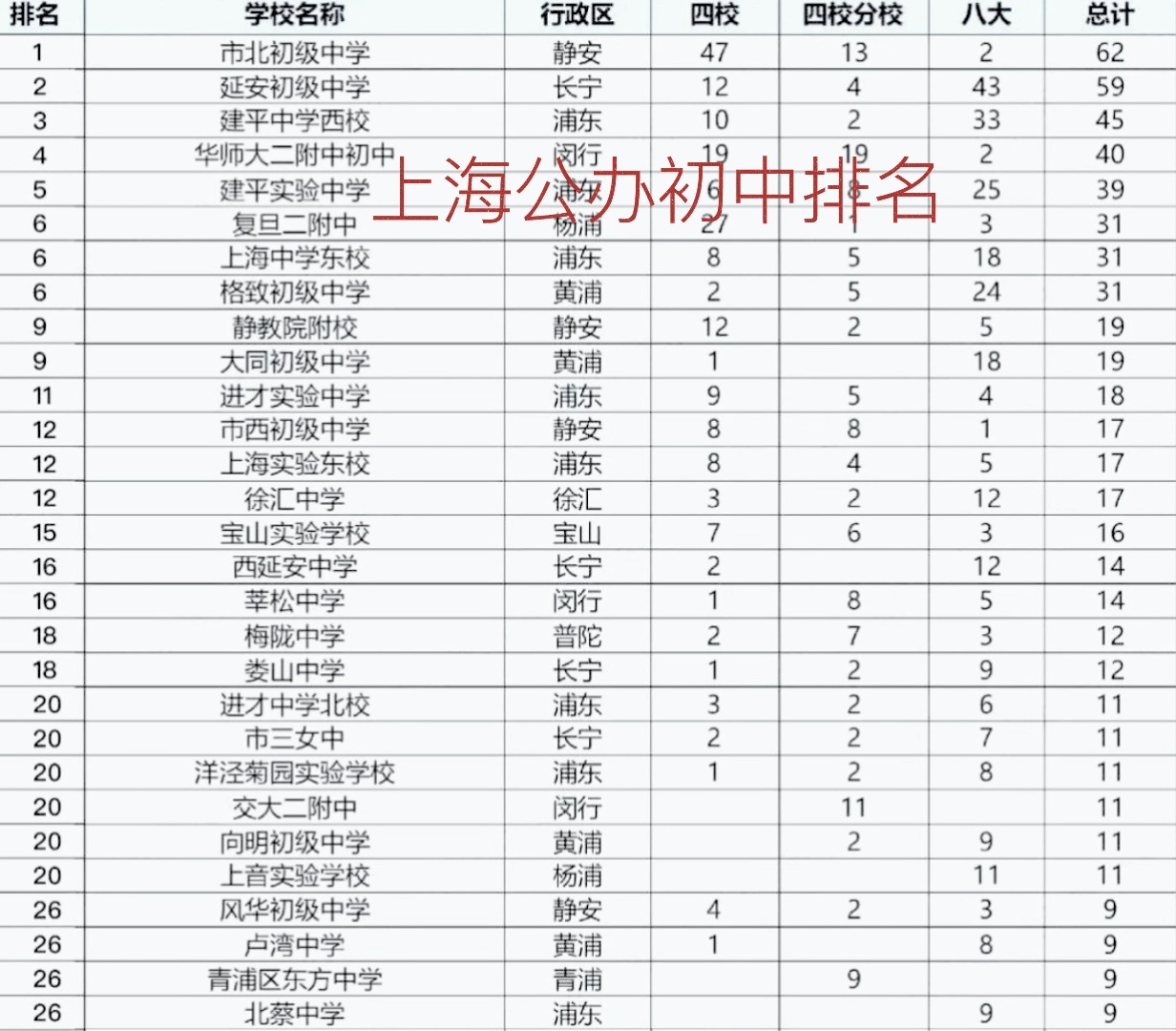 东莞环保检测验收 第85页