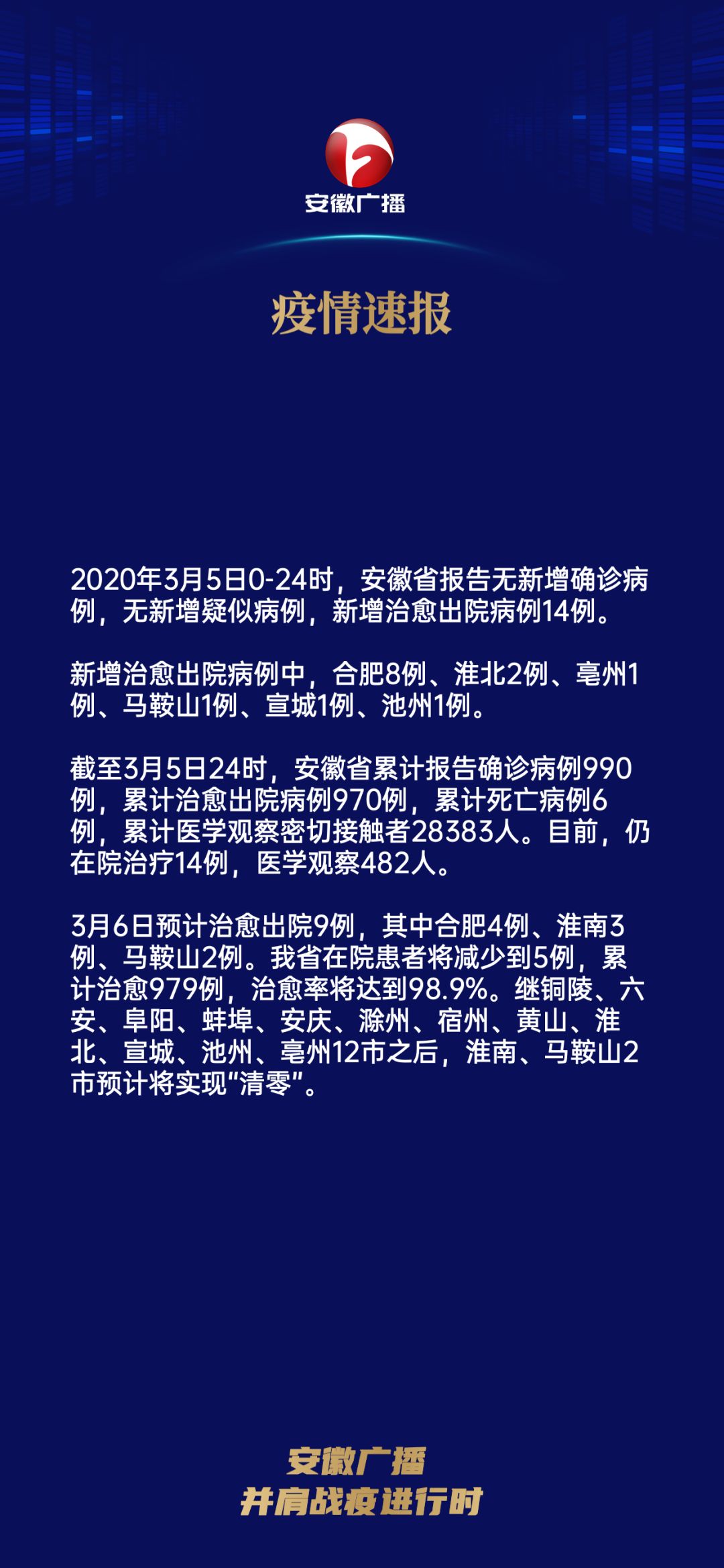 肺炎实时疫情最新通报，科技助力智能预警，守护生命保卫未来