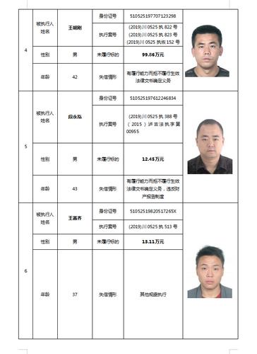 古苓县最新新闻报道