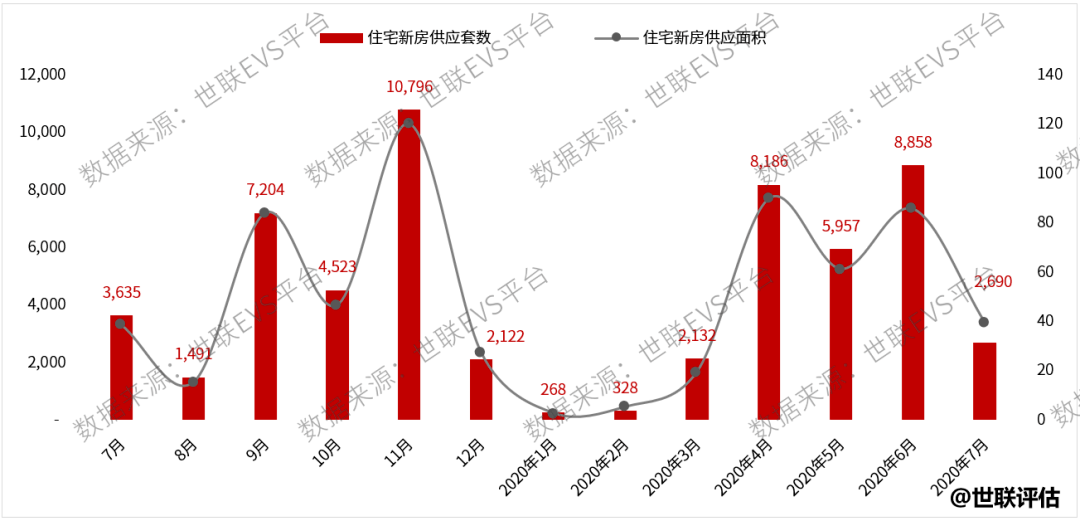北京7月最新疫情政策解读与概述