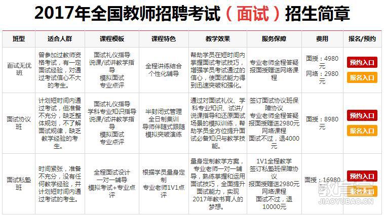 满城最新教师招聘资讯发布