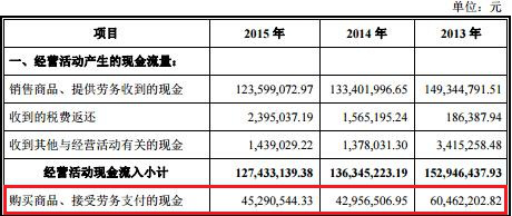 海川智能上市倒计时，准备就绪，迎接市场热潮！