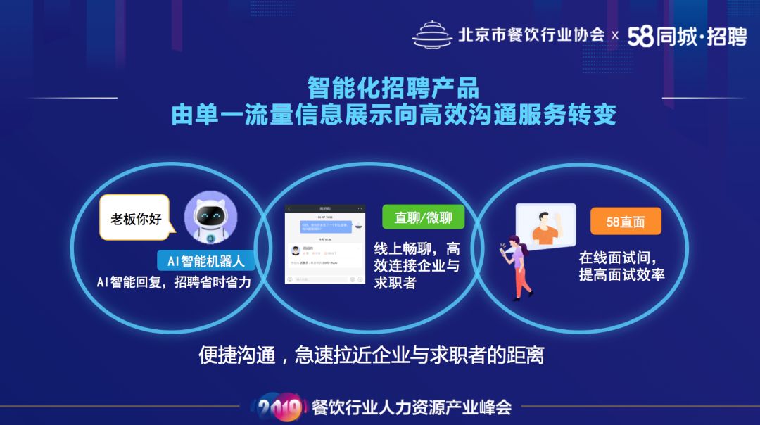 温州餐饮行业最新招聘信息汇总