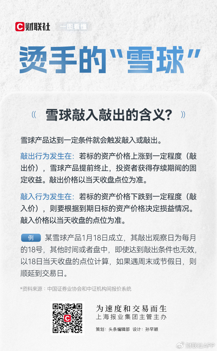 雪球股票吧，心灵与自然的美妙旅程启程