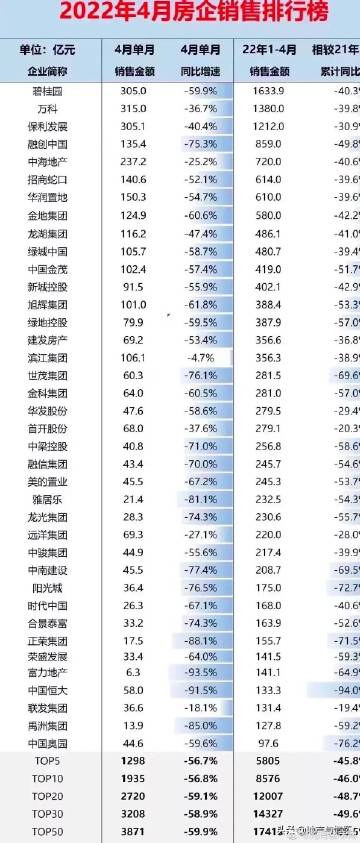河南虞城最新房价行情概览与指南