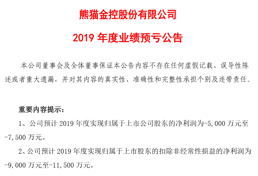 熊猫金控最新动态更新