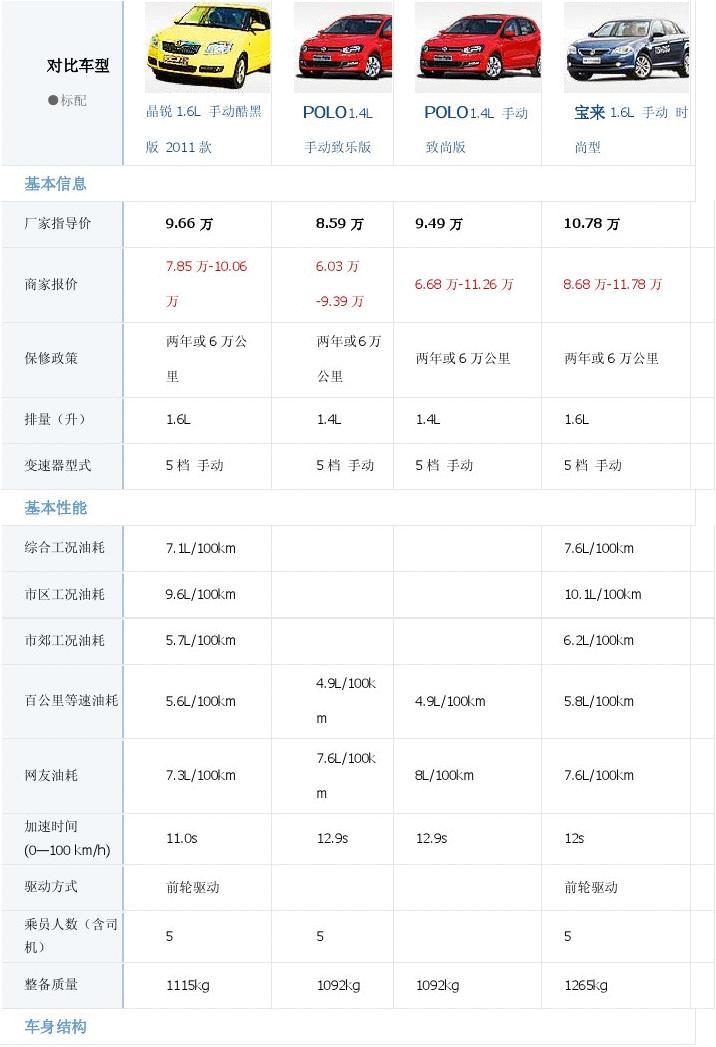 最新技术对比与观点探讨，深度解析某项技术的优劣与前景
