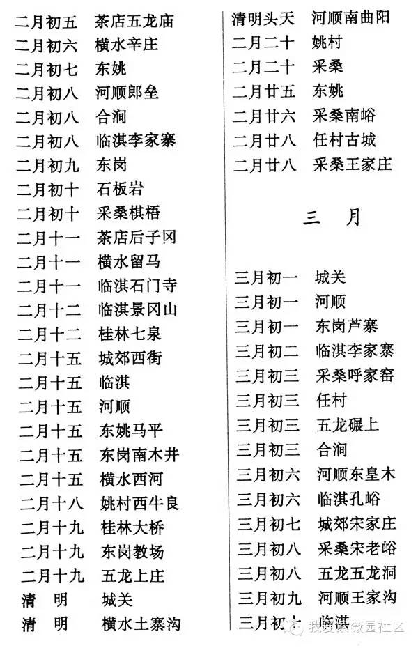 曲周会谱大全最新版，爱的曲周之旅