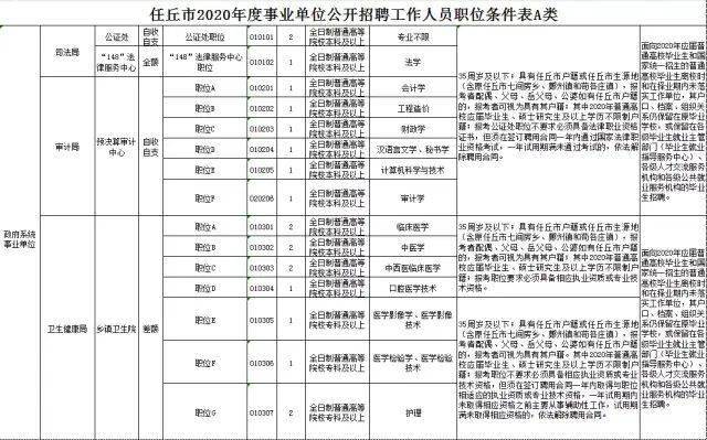任丘最新招聘信息汇总与特色小店探秘，小巷中的惊喜发现