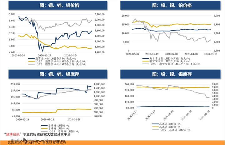 东阿阿胶500克价格探讨，市场因素与个人立场分析