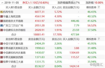 吸塑环评 第49页