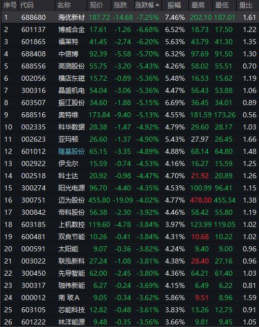 天合光能股票，科技之光引领未来能源之路
