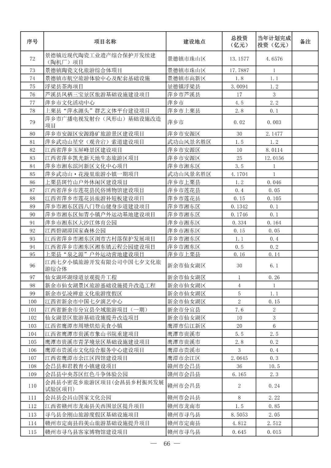 十月新地址的温馨故事揭秘